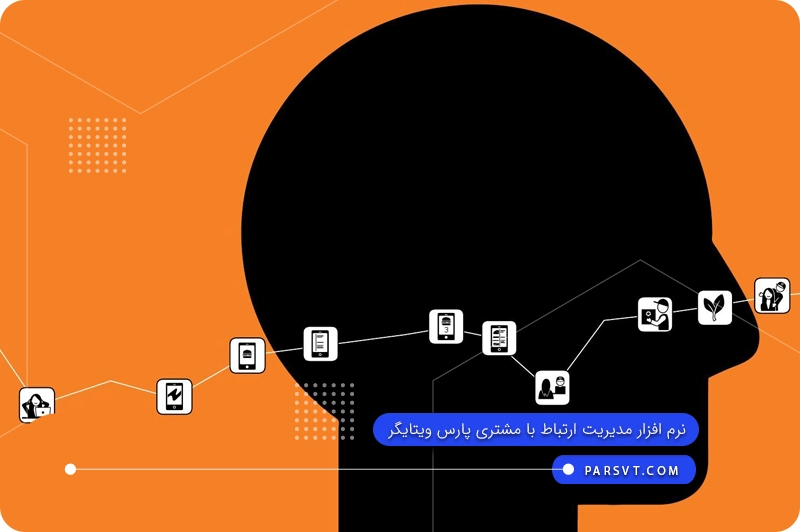 تعریف نقشه سفر مشتری