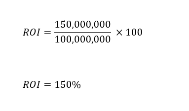 مثال روش اول محاسبه ROI