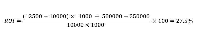 مثال روش دوم محاسبه ROI