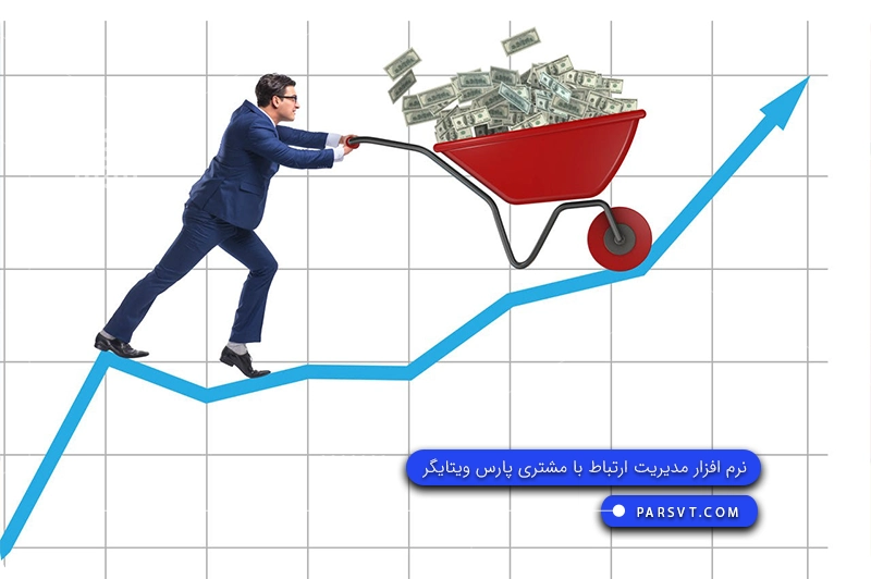 Customer churn rate