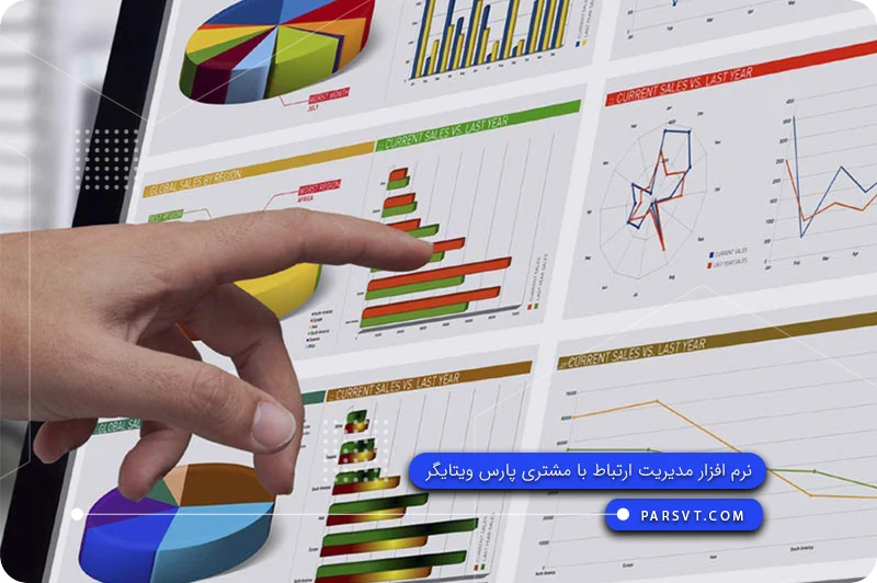 CRM تحلیلی