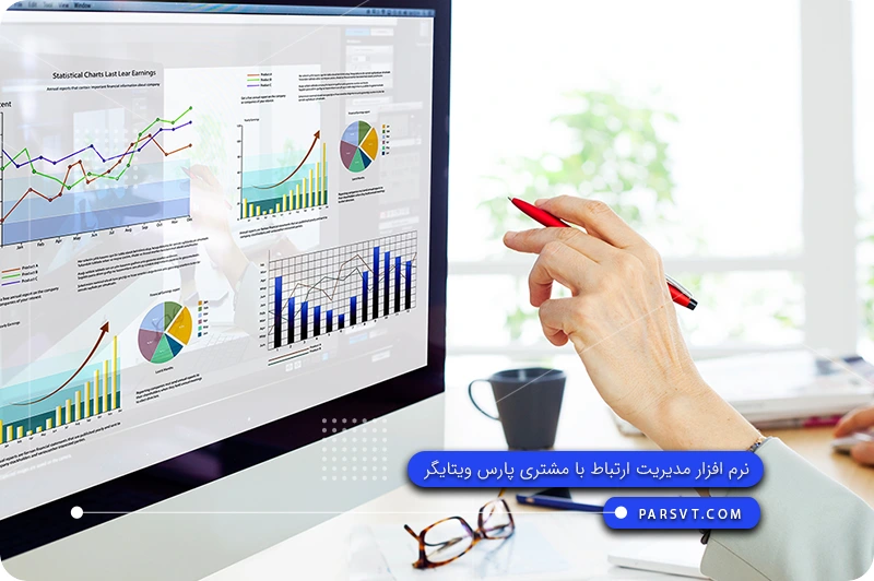 Business intelligence software