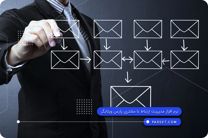 Example of Farsi email text