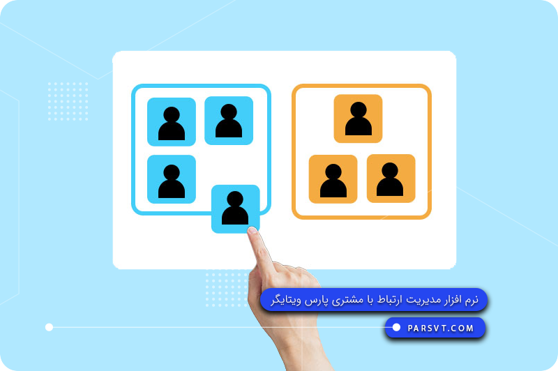 انواه مشتری در بازاریابی