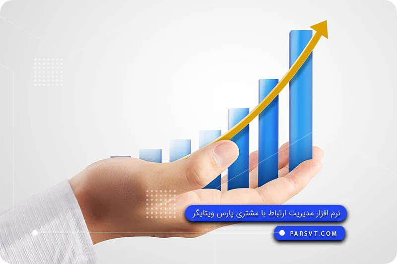 تعریف سودآوری مشتری