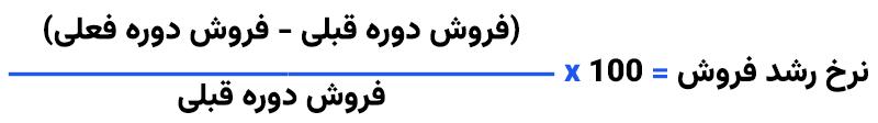 محاسبه نرخ رشد فروش