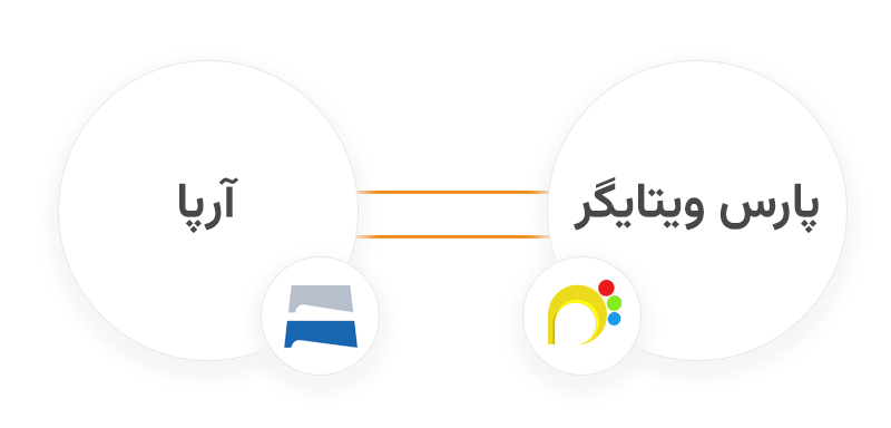 اتصال نرم افزار CRM به سیستم حسابداری آرپا