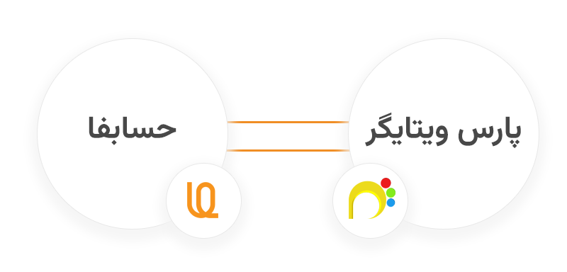 اتصال نرم افزار Crm به حسابفا