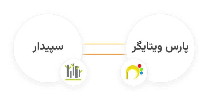 اتصال نرم افزار حسابداری سپیدار به Crm