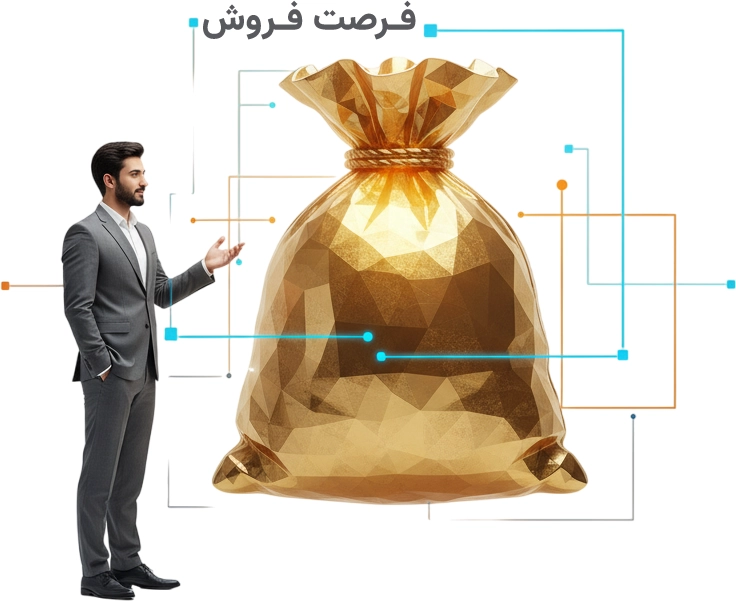 فرصت فروش چیست