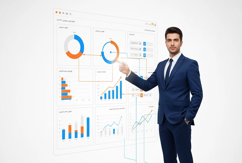 مدیریت فرصت های فروش