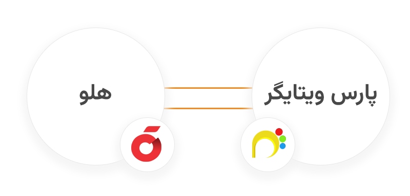 اتصال نرم افزار Crm به حسابداری هلو