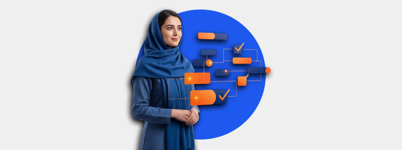 چک‌ لیست سیستم‌ سازی کسب‌ و کار